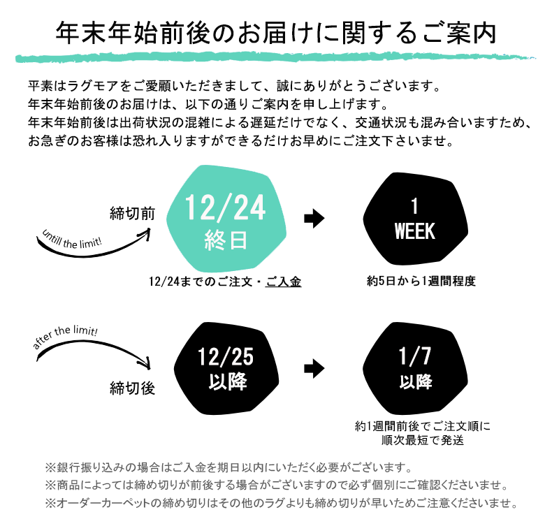 締め切りのご案内