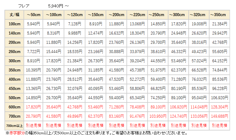 価格表